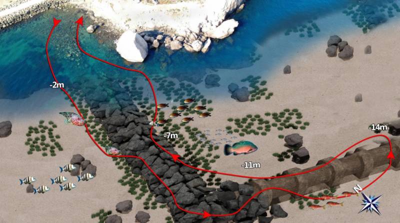 Exploring Águilas’ western coastline beneath El Peñón del Roncaor